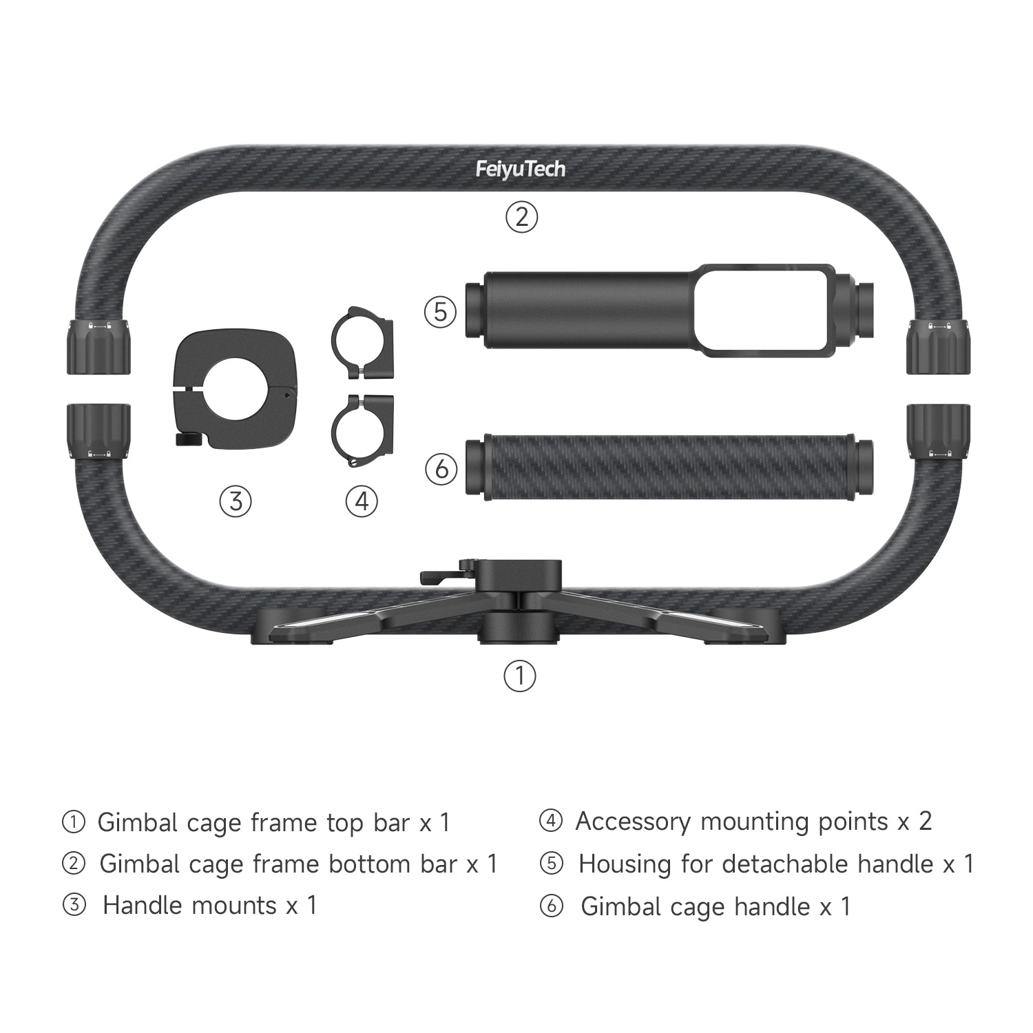 Carbon Fiber Dual Handle Grip Cage Kit für SCORP Pro