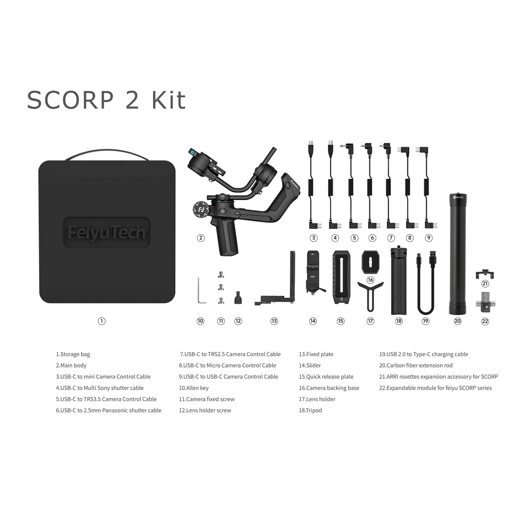 Scorp 2 Kit packing list