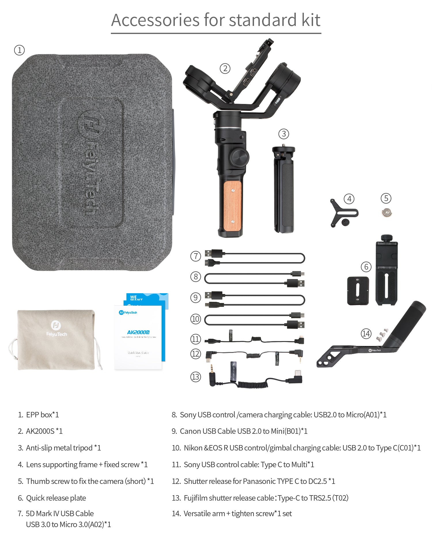 Feiyu AK2000S standard kit packing list