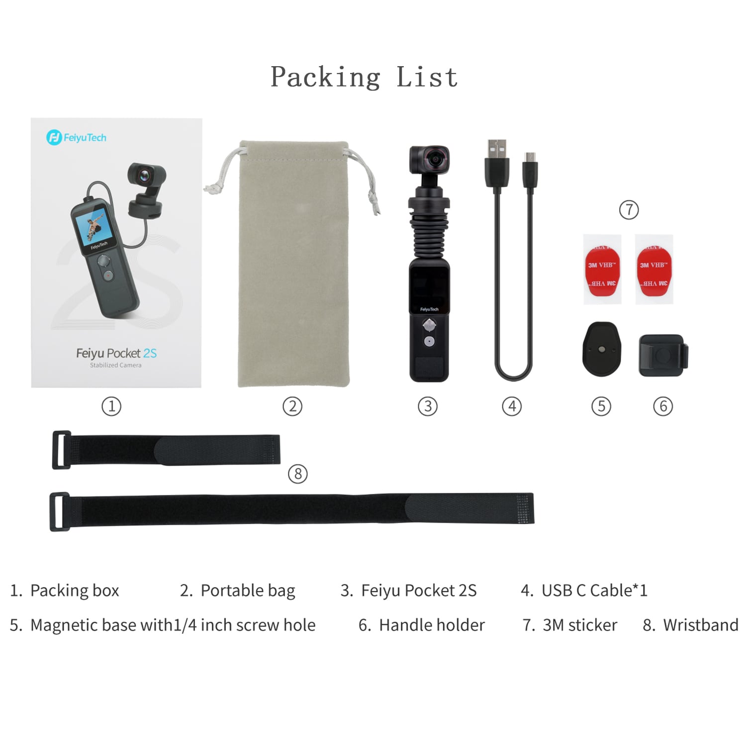 Feiyu Pocket 2S Packing List